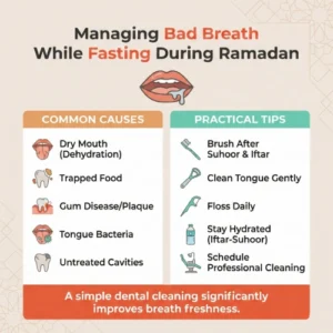 Are dental visits safe while fasting? Read our guide on safe dental treatments to plan during Ramadan in Dubai to maintain your oral health effortlessly.