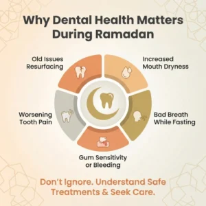 Fasting and late nights taking a toll on your skin? Discover top skincare adjustments for Ramadan in Dubai to maintain a healthy, glowing complexion all month.